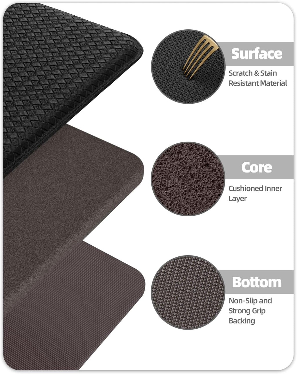 anti Fatigue Cushion Kitchen Mat for Floor -17"X59",Easy Clean, Water & Oil Proof, anti Slip, Foam Rubber Runner Rug for Front Sink Comfort Standing,Black