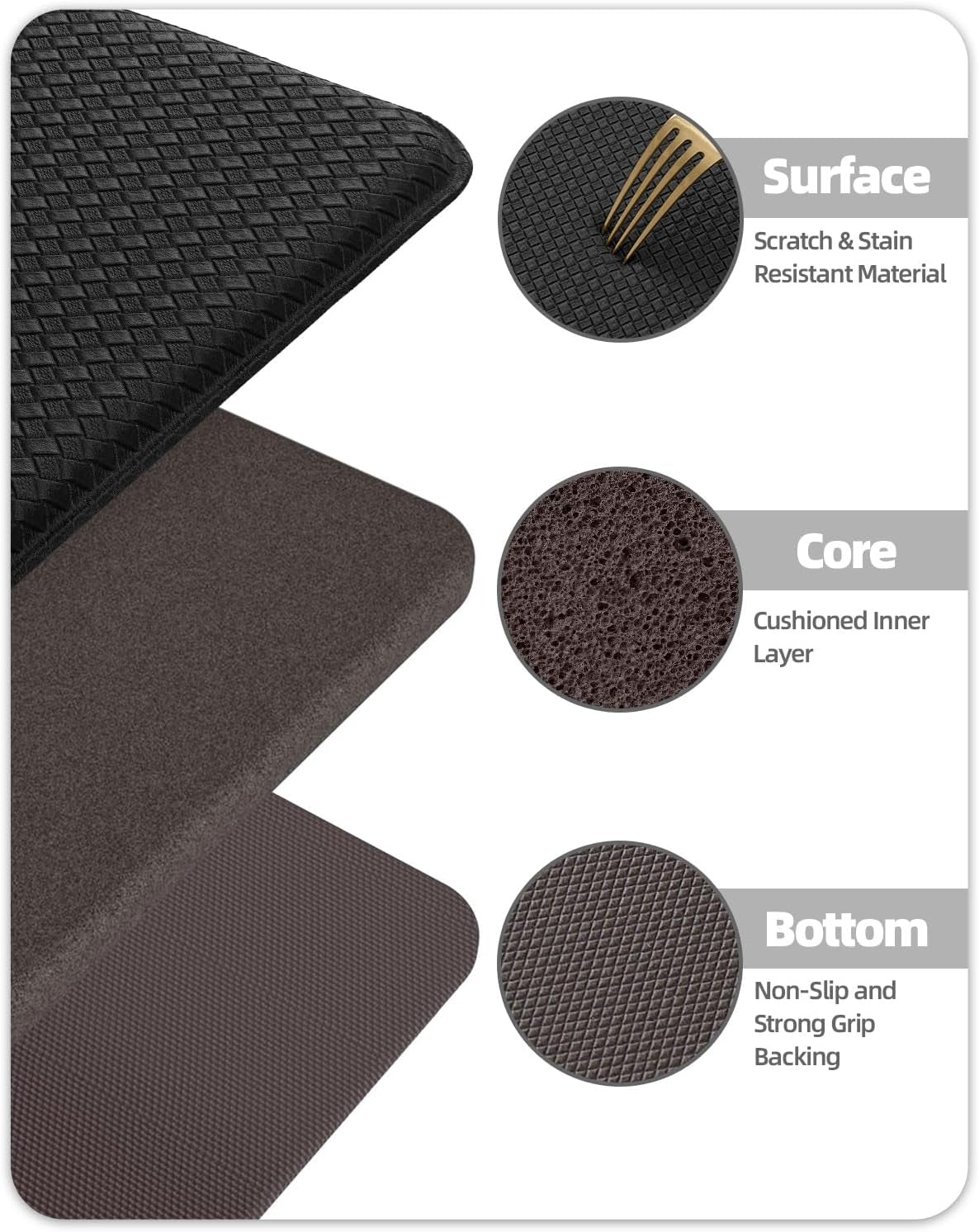 anti Fatigue Cushion Kitchen Mat for Floor -17"X59",Easy Clean, Water & Oil Proof, anti Slip, Foam Rubber Runner Rug for Front Sink Comfort Standing,Black